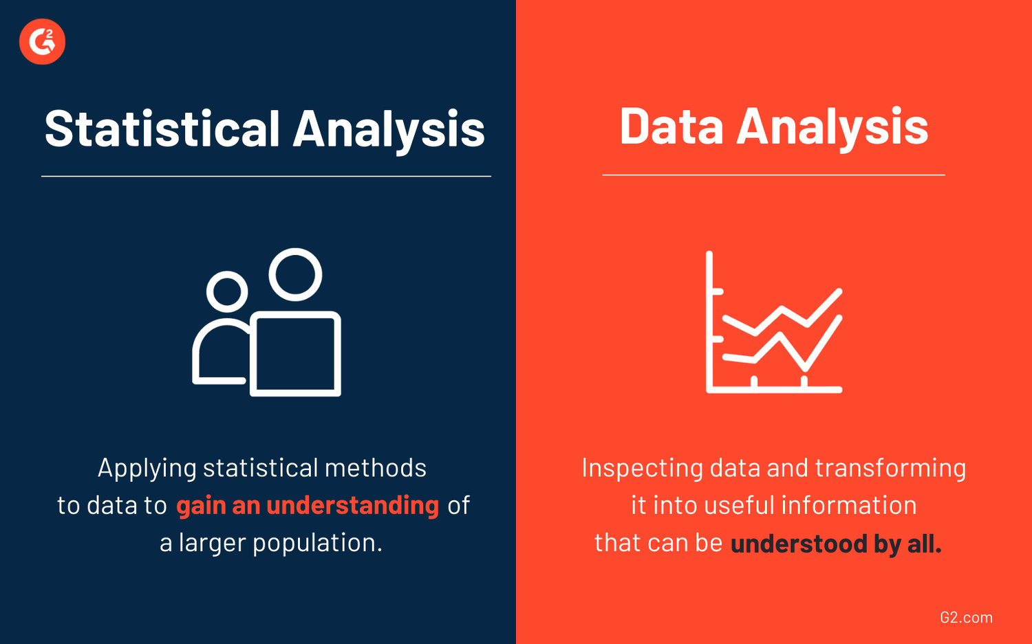 statistical-analysis-a-better-way-to-make-business-decisions